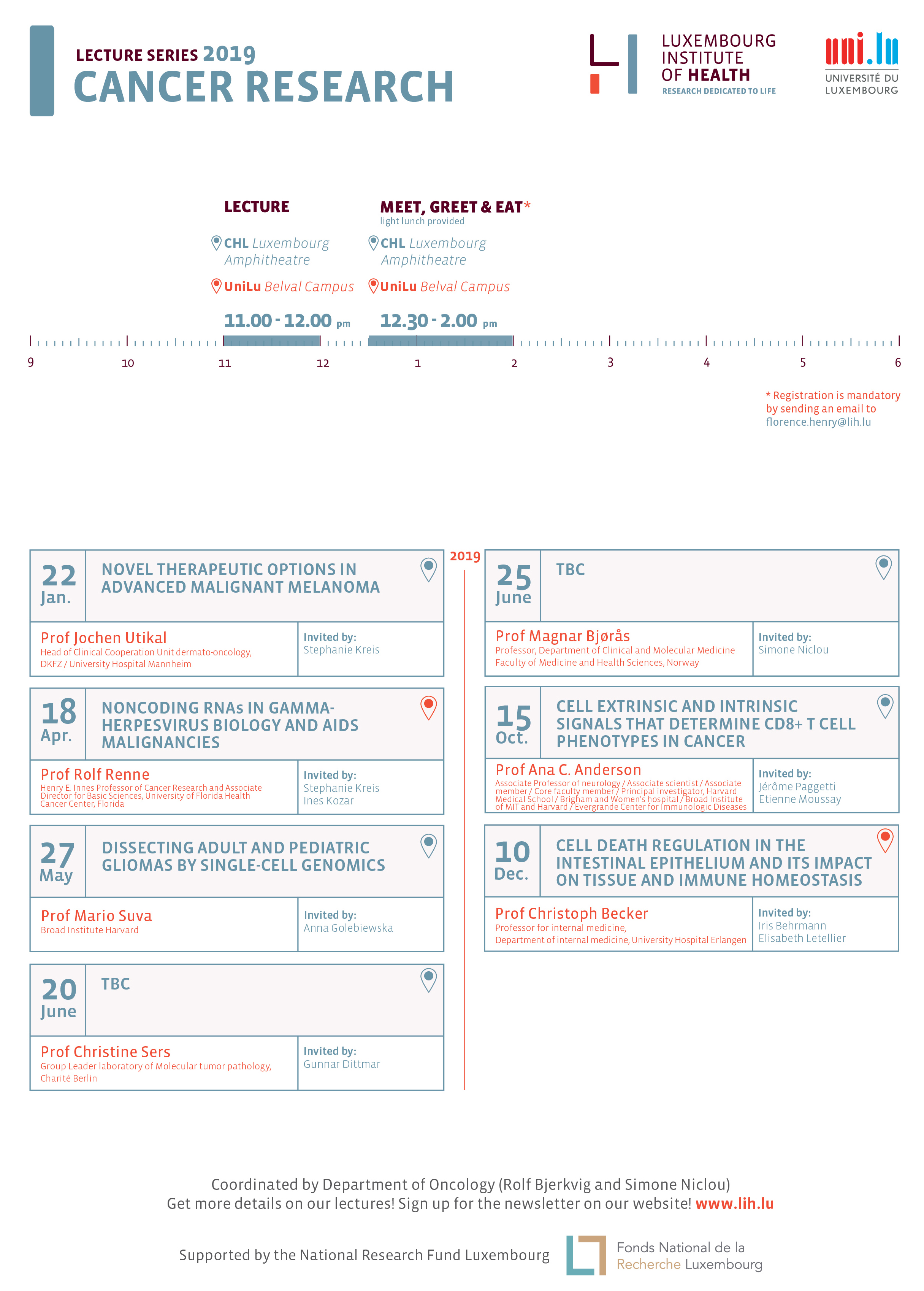 Odoo CMS - a big picture