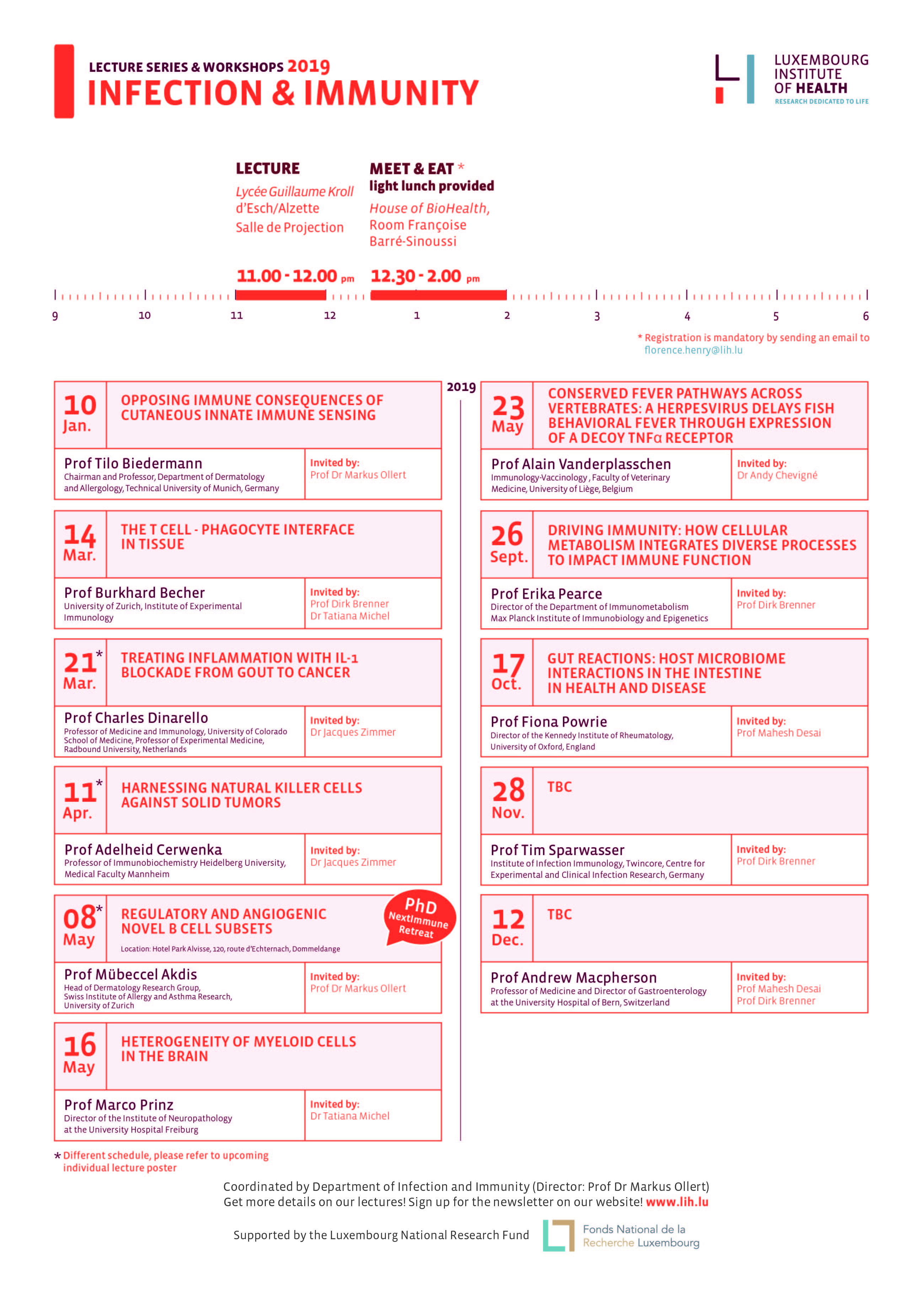 Lecture Infection & Immunity: "METABOLIC CONTROLLING IMMUNE CELL FUNCTION" Prof Tim | Luxembourg Institute of Health